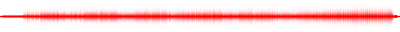 Forma de onda
