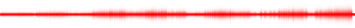 Forma de onda