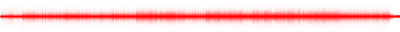 Forma de onda