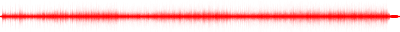 Forma de onda