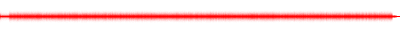 Forma de onda