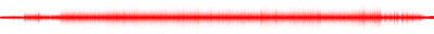 Forma de onda