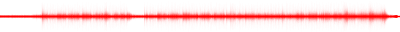 Forma de onda