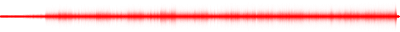 Forma de onda