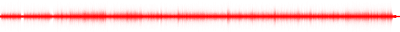 Forma de onda