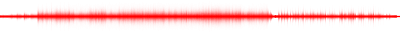 Forma de onda