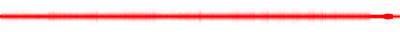 Forma de onda