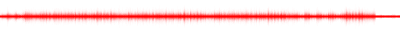 Forma de onda