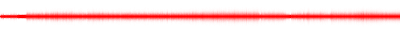 Forma de onda