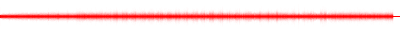 Forma de onda