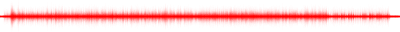 Forma de onda