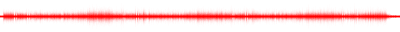 Forma de onda