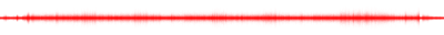Forma de onda