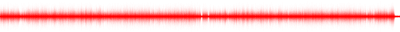 Forma de onda