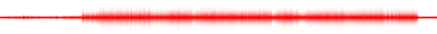 Forma de onda
