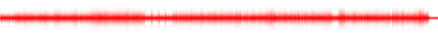 Forma de onda