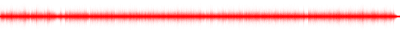 Forma de onda