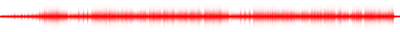 Forma de onda