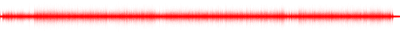 Forma de onda