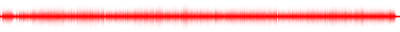 Forma de onda