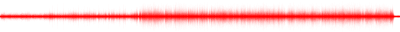 Forma de onda