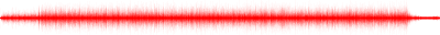 Forma de onda