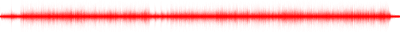 Forma de onda