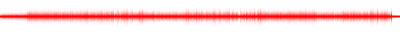 Forma de onda