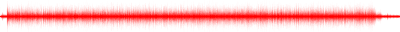 Forma de onda