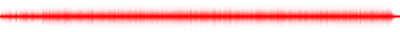 Forma de onda