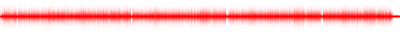 Forma de onda