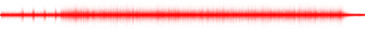 Forma de onda