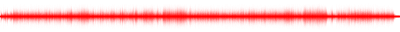 Forma de onda