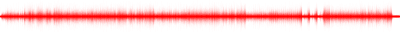 Forma de onda