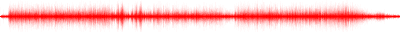Forma de onda