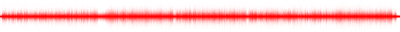 Forma de onda