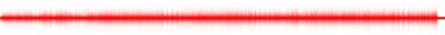 Forma de onda
