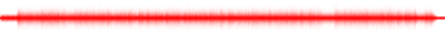 Forma de onda