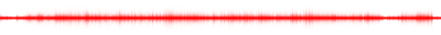 Forma de onda