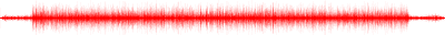 Forma de onda