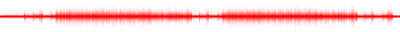 Forma de onda