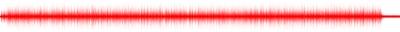 Forma de onda
