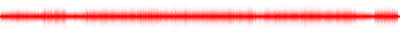 Forma de onda