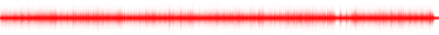 Forma de onda
