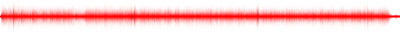 Forma de onda