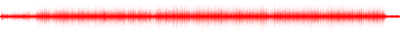 Forma de onda