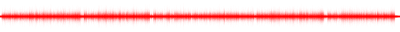 Forma de onda