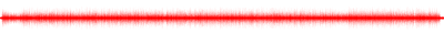 Forma de onda