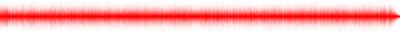 Forma de onda