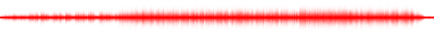 Forma de onda